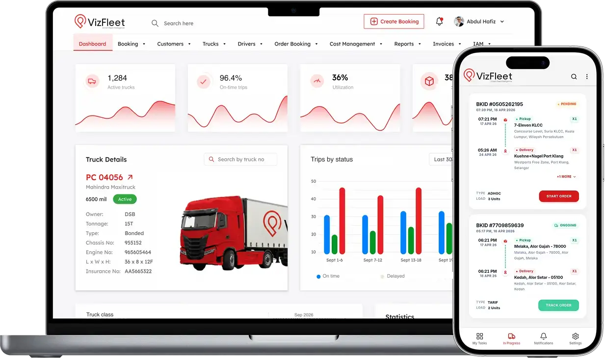 VizFleet product dashboard