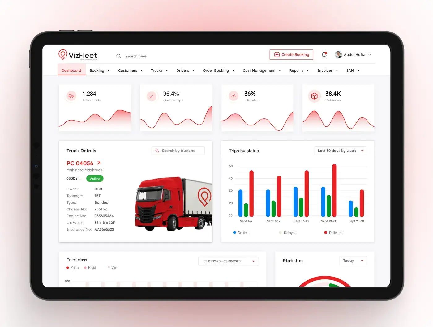 Dashboard